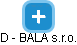 D - BALA s.r.o. - náhled vizuálního zobrazení vztahů obchodního rejstříku