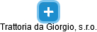 Trattoria da Giorgio, s.r.o. - náhled vizuálního zobrazení vztahů obchodního rejstříku