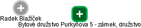 Bytové družstvo Purkyňova 5 - zámek, družstvo - náhled vizuálního zobrazení vztahů obchodního rejstříku