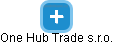 One Hub Trade s.r.o. - náhled vizuálního zobrazení vztahů obchodního rejstříku
