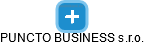 PUNCTO BUSINESS s.r.o. - náhled vizuálního zobrazení vztahů obchodního rejstříku