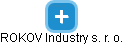 ROKOV Industry s. r. o. - náhled vizuálního zobrazení vztahů obchodního rejstříku