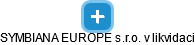 SYMBIANA EUROPE s.r.o. v likvidaci - náhled vizuálního zobrazení vztahů obchodního rejstříku