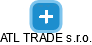 ATL TRADE s.r.o. - náhled vizuálního zobrazení vztahů obchodního rejstříku
