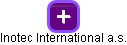 Inotec International a.s. - náhled vizuálního zobrazení vztahů obchodního rejstříku