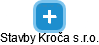 Stavby Kroča s.r.o. - náhled vizuálního zobrazení vztahů obchodního rejstříku