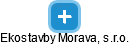 Ekostavby Morava, s.r.o. - náhled vizuálního zobrazení vztahů obchodního rejstříku