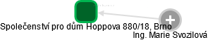 Společenství pro dům Hoppova 880/18, Brno - náhled vizuálního zobrazení vztahů obchodního rejstříku