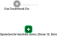 Společenství vlastníků domu Zikova 18, Brno - náhled vizuálního zobrazení vztahů obchodního rejstříku