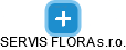 SERVIS FLORA s.r.o. - náhled vizuálního zobrazení vztahů obchodního rejstříku