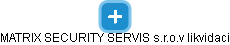 MATRIX SECURITY SERVIS s.r.o.v likvidaci - náhled vizuálního zobrazení vztahů obchodního rejstříku