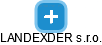 LANDEXDER s.r.o. - náhled vizuálního zobrazení vztahů obchodního rejstříku