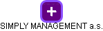 SIMPLY MANAGEMENT a.s. - náhled vizuálního zobrazení vztahů obchodního rejstříku