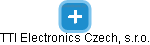 TTI Electronics Czech, s.r.o. - náhled vizuálního zobrazení vztahů obchodního rejstříku