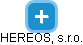 HEREOS, s.r.o. - náhled vizuálního zobrazení vztahů obchodního rejstříku