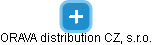 ORAVA distribution CZ, s.r.o. - náhled vizuálního zobrazení vztahů obchodního rejstříku