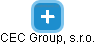 CEC Group, s.r.o. - náhled vizuálního zobrazení vztahů obchodního rejstříku