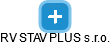 RV STAV PLUS s.r.o. - náhled vizuálního zobrazení vztahů obchodního rejstříku
