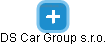 DS Car Group s.r.o. - náhled vizuálního zobrazení vztahů obchodního rejstříku