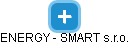 ENERGY - SMART s.r.o. - náhled vizuálního zobrazení vztahů obchodního rejstříku