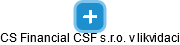 CS Financial CSF s.r.o. v likvidaci - náhled vizuálního zobrazení vztahů obchodního rejstříku