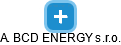 A. BCD ENERGY s.r.o. - náhled vizuálního zobrazení vztahů obchodního rejstříku
