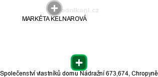 Společenství vlastníků domu Nádražní 673,674, Chropyně - náhled vizuálního zobrazení vztahů obchodního rejstříku