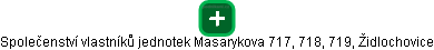 Společenství vlastníků jednotek Masarykova 717, 718, 719, Židlochovice - náhled vizuálního zobrazení vztahů obchodního rejstříku