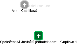 Společenství vlastníků jednotek domu Kvapilova 1 - náhled vizuálního zobrazení vztahů obchodního rejstříku
