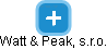 Watt & Peak, s.r.o. - náhled vizuálního zobrazení vztahů obchodního rejstříku