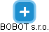 BOBOT s.r.o. - náhled vizuálního zobrazení vztahů obchodního rejstříku