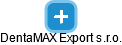 DentaMAX Export s.r.o. - náhled vizuálního zobrazení vztahů obchodního rejstříku