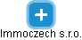 Immoczech s.r.o. - náhled vizuálního zobrazení vztahů obchodního rejstříku