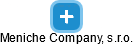 Meniche Company, s.r.o. - náhled vizuálního zobrazení vztahů obchodního rejstříku