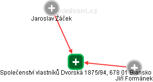 Společenství vlastníků Dvorská 1875/94, 678 01 Blansko - náhled vizuálního zobrazení vztahů obchodního rejstříku