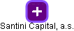 Santini Capital, a.s. - náhled vizuálního zobrazení vztahů obchodního rejstříku