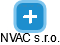 NVAC s.r.o. - náhled vizuálního zobrazení vztahů obchodního rejstříku