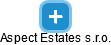 Aspect Estates s.r.o. - náhled vizuálního zobrazení vztahů obchodního rejstříku