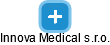 Innova Medical s.r.o. - náhled vizuálního zobrazení vztahů obchodního rejstříku