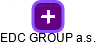 EDC GROUP a.s. - náhled vizuálního zobrazení vztahů obchodního rejstříku