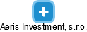Aeris Investment, s.r.o. - náhled vizuálního zobrazení vztahů obchodního rejstříku