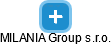 MILANIA Group s.r.o. - náhled vizuálního zobrazení vztahů obchodního rejstříku