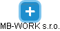MB-WORK s.r.o. - náhled vizuálního zobrazení vztahů obchodního rejstříku