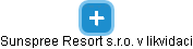 Sunspree Resort s.r.o. v likvidaci - náhled vizuálního zobrazení vztahů obchodního rejstříku