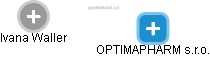 OPTIMAPHARM s.r.o. - náhled vizuálního zobrazení vztahů obchodního rejstříku