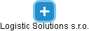Logistic Solutions s.r.o. - náhled vizuálního zobrazení vztahů obchodního rejstříku