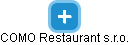 COMO Restaurant s.r.o. - náhled vizuálního zobrazení vztahů obchodního rejstříku