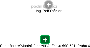 Společenství vlastníků domu Cuřínova 590-591, Praha 4 - náhled vizuálního zobrazení vztahů obchodního rejstříku