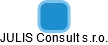 JULIS Consult s.r.o. - náhled vizuálního zobrazení vztahů obchodního rejstříku