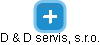 D & D servis, s.r.o. - náhled vizuálního zobrazení vztahů obchodního rejstříku